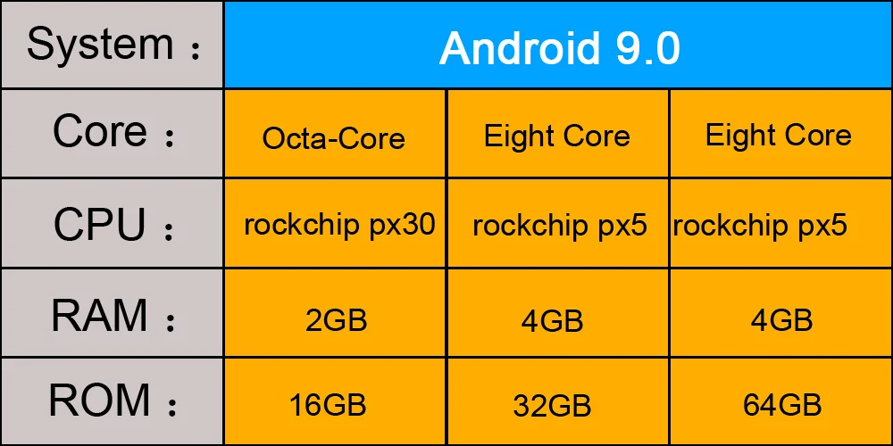 Android 9,0 PX5 4+ 64 ГБ Автомобильный dvd-плеер встроенный DSP Автомобильный мультимедийный радио для Toyota Avensis T25 2003-2008 gps навигация