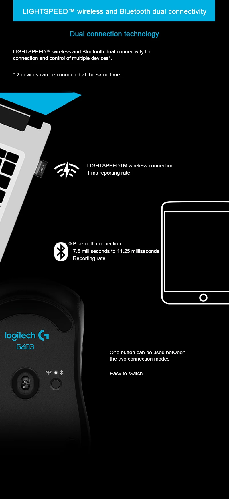 Беспроводная игровая мышь logitech G603, оптическая мышь LIGHTSPEED 12000 dpi, Bluetooth, для ПК, ноутбука, эргономичная, официальный тест агентства