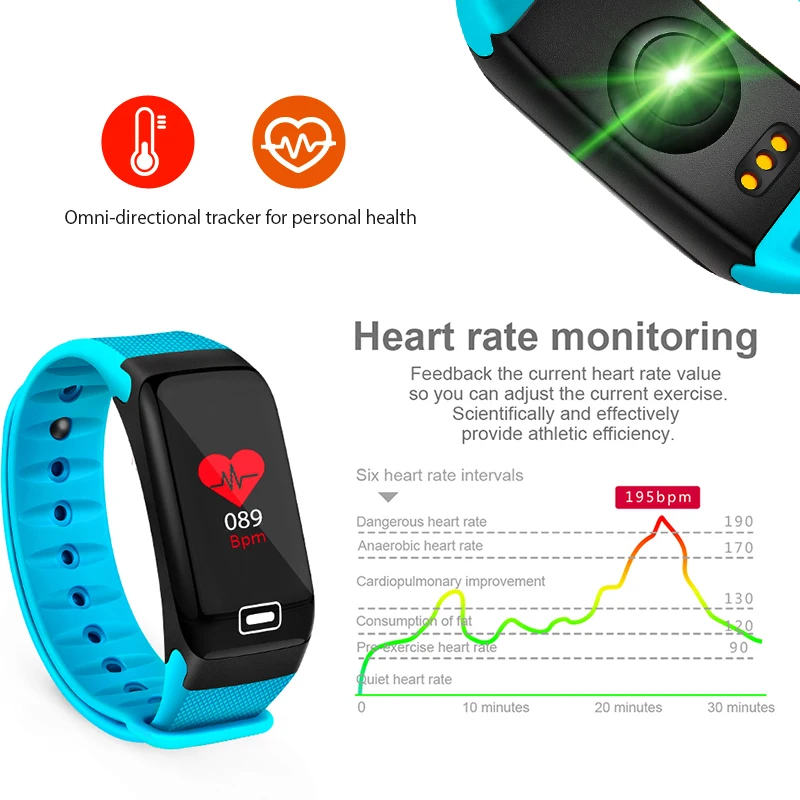 BANGWEI 2019 New Smart Watch Fitness tracker Heart Rate  Blood Pressure Oxygen Monitor IP68 Waterproof Smart Watch Men Women+Box