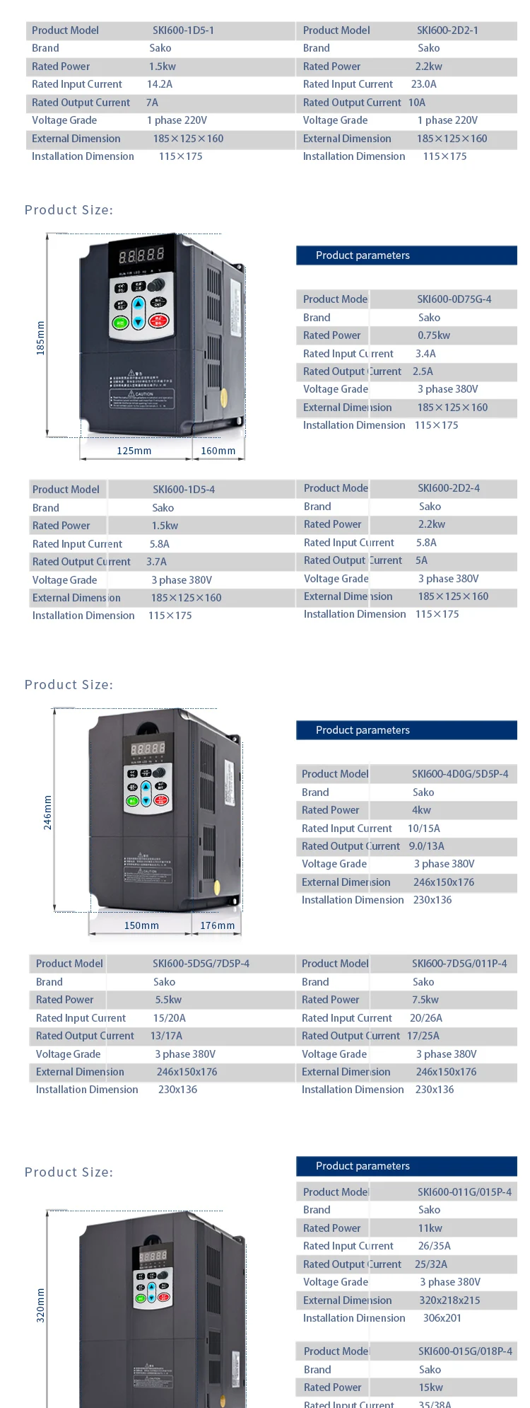 Sako VFD 380V 7.5KW инвертор переменной частоты тройной(3) фазы для управления скоростью двигателя