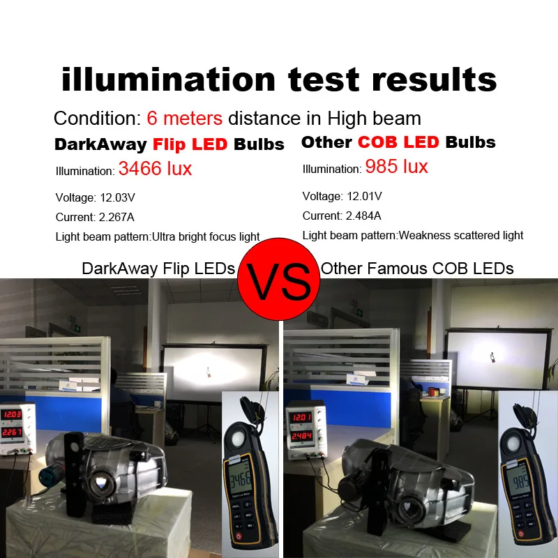 SMT 527D Lux