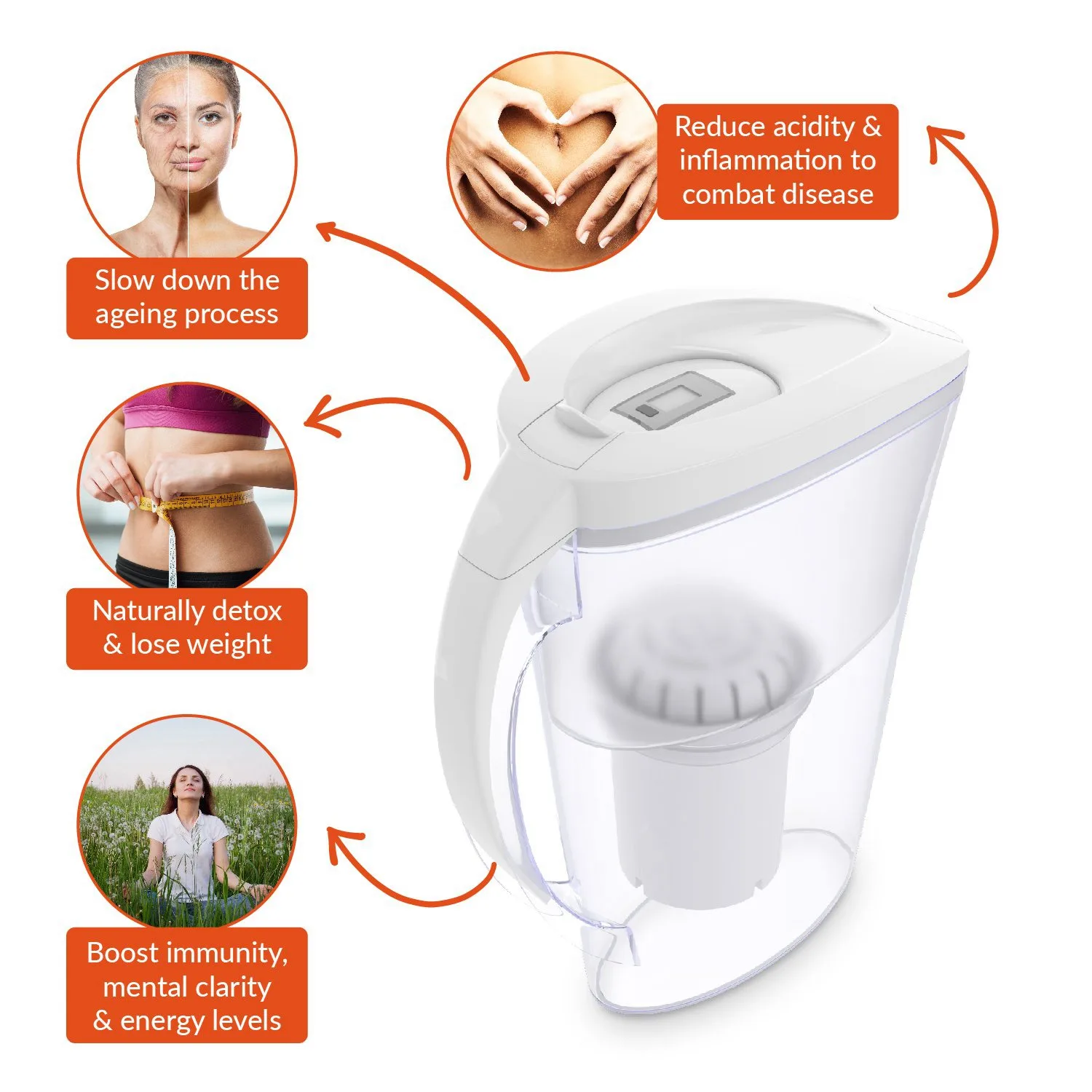  Kettle With Long Life Filter - Alkaline Water Filter Purifier - Water Filtration System - High Ph I