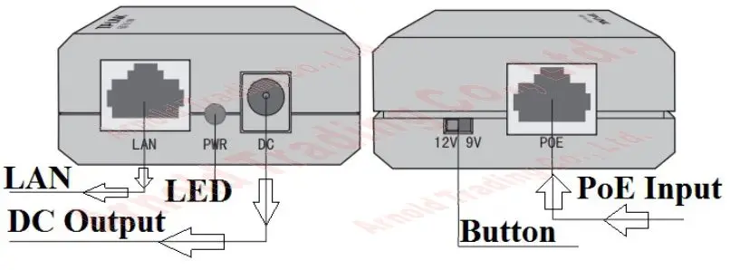 TL-PoE160R-f3