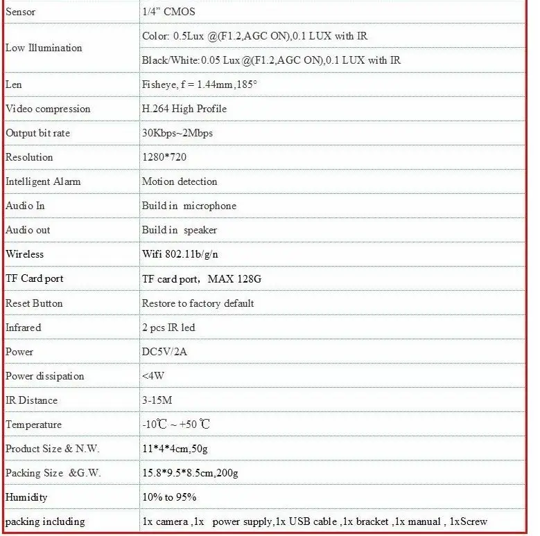 specs1