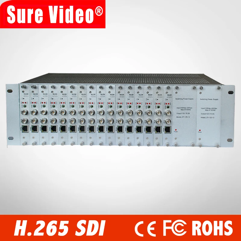 MT5-SDI-3U16 3U Chassis 16 Channels HD /3G SDI To IP Stream Encoder IPTV H.265 /H.264 Hardware Encoder For Live iptv Streaming MT5-SDI-3U16 3U Chassis 16 Channels HD /3G SDI To IP Stream Encoder IPTV H.265 /H.264 Hardware Encoder For Live iptv Streaming