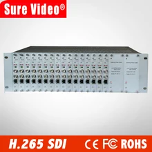 MT5-SDI-3U16 3U Chassis 16 Channels HD /3G SDI To IP Stream Encoder IPTV H.265 /H.264 Hardware Encoder For Live iptv Streaming MT5-SDI-3U16 3U Chassis 16 Channels HD /3G SDI To IP Stream Encoder IPTV H.265 /H.264 Hardware Encoder For Live iptv Streaming