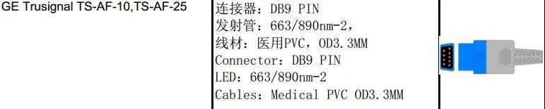 30 шт./лот совместимый для GE Trusignal TS-AF-10/25 дБ 9Pin одноразовый датчик Spo2 Adul использовать датчик-оксиметр ПВХ