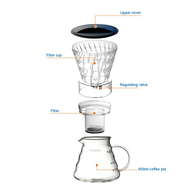 YRP Water Drip Coffee Machine New Reusable Filter Tools Glass Espresso Coffee Dripper Pot Ice Cold Brew Coffee Maker BDH-04 6