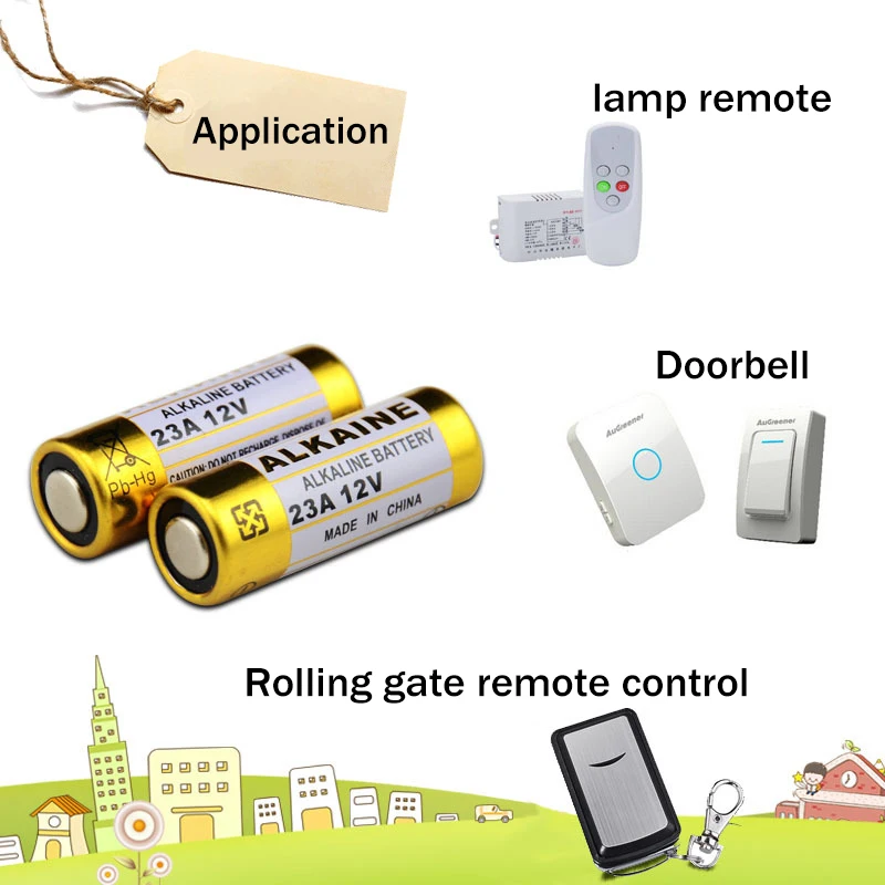 20шт/4 упаковки Wama щелочные 12V 55mAh 23A первичные сухие батареи 21/23 23GA A23 A-23 23A RV08 аварийная Автомобильная Дистанционная батарея Прямая поставка