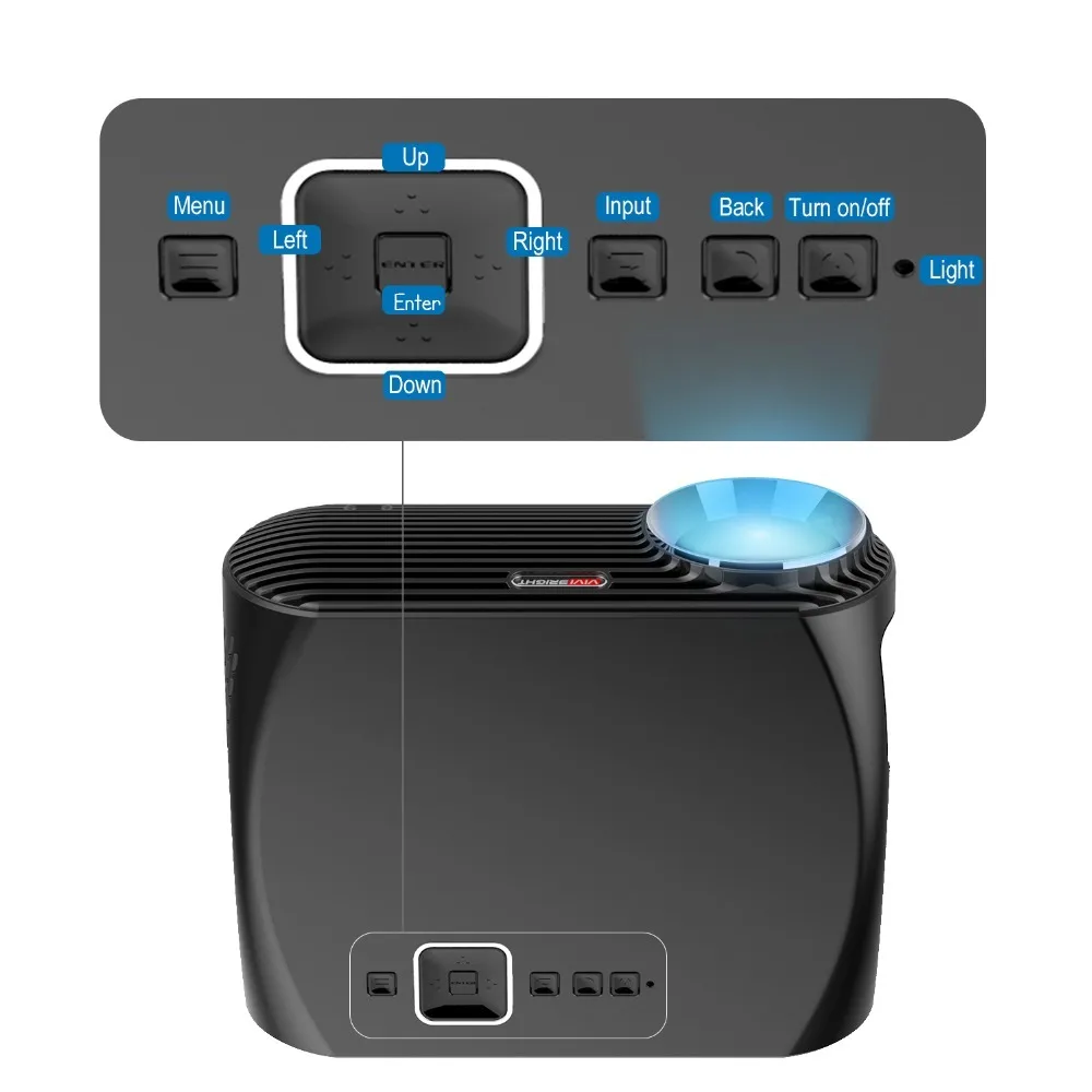 Iptv приставка mag 250. Проектор mini led g810. Xtreamer prodigy медиаплеер. Медиаплеер с wifi projector. Медиаплеер с wifi projector.