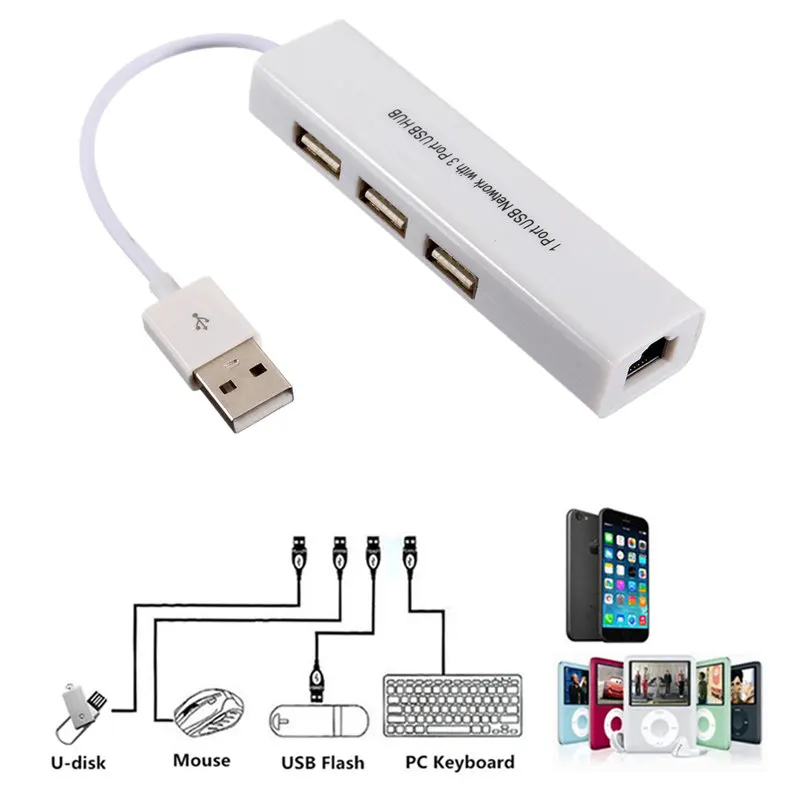 

High Quality USB to Network LAN Adapter Ethernet RJ45 with 3 Port USB 2.0 HUB Adapter for Android tablets Drop Shipping