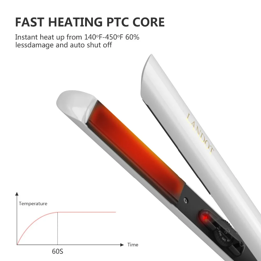 flat iron hair straightener (white-04)