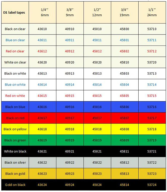 Смешанные 15 цветов 45013 лента этикеток совместимый с Dymo D1 12 мм Принтер этикеток ламинированная D1 45010 лента кассета для Dymo LM160 принтер