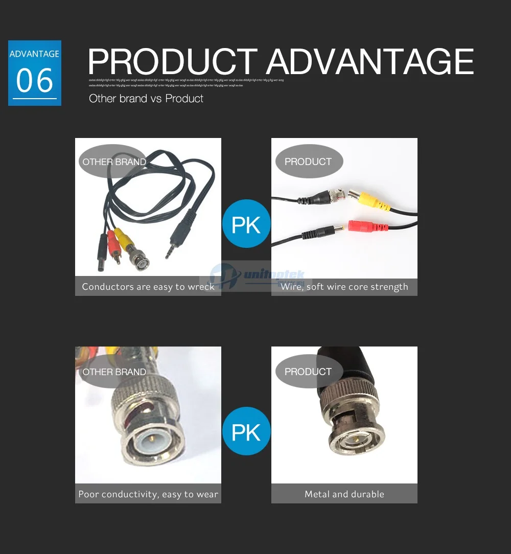 08 cctv camera tester