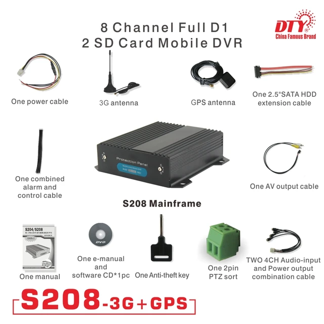 $US $244.97 Fast shipping 3G sim card 4ch vehicle mobile DVR with GPS Function used for car/truck/coach/bus/tax