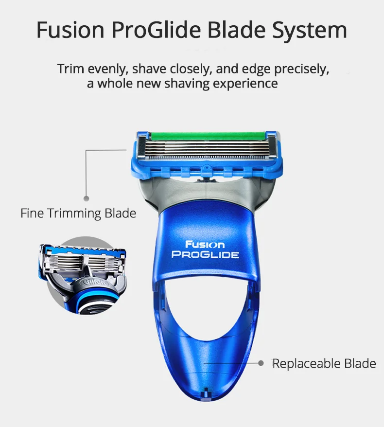 gillette fusion proglide styler replacement guards