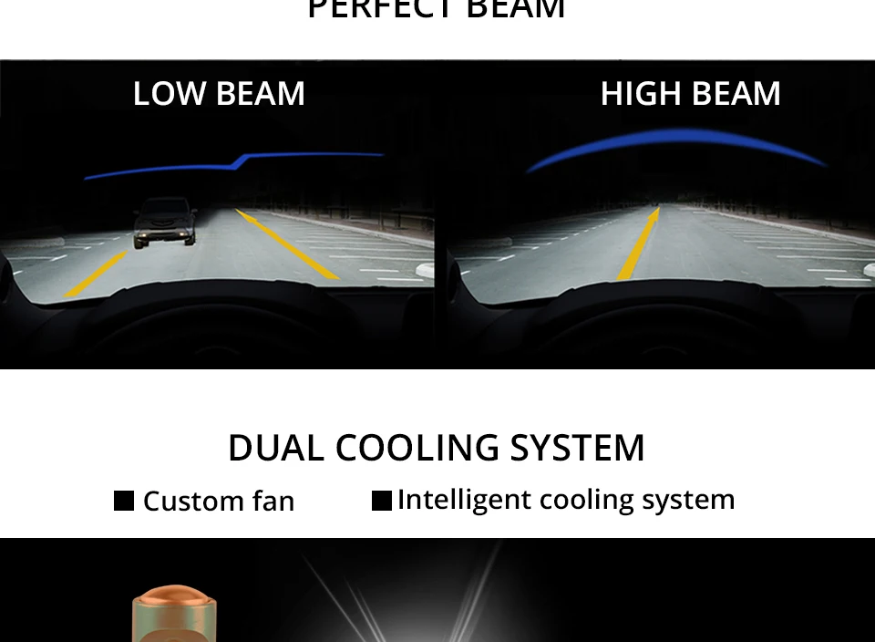H4 LED Car Light H7 H1 H11 16000Lm 12V ZES Chips Ampoule Led Voiture 9005HB3 9006HB4 H8 HIR2 70W 6500K Led Automotivo Lampada (7)