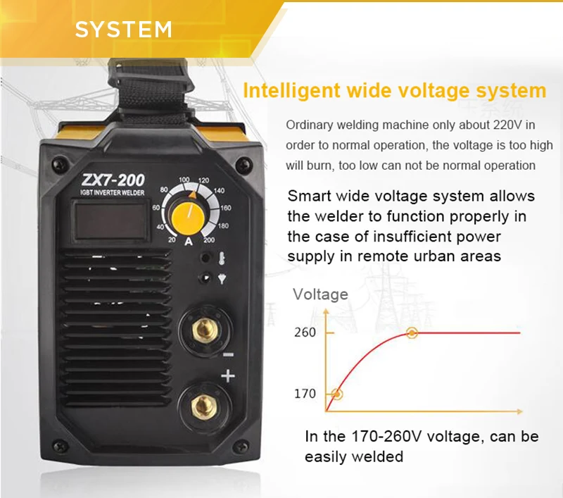 Инверторный дуговой Электрический сварочный аппарат MINI DUBA ZX7 200 200A 6.5KVA IP23 MMA для