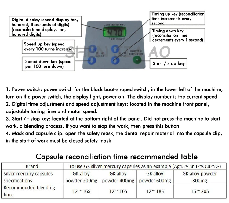 aeProduct.getSubject()