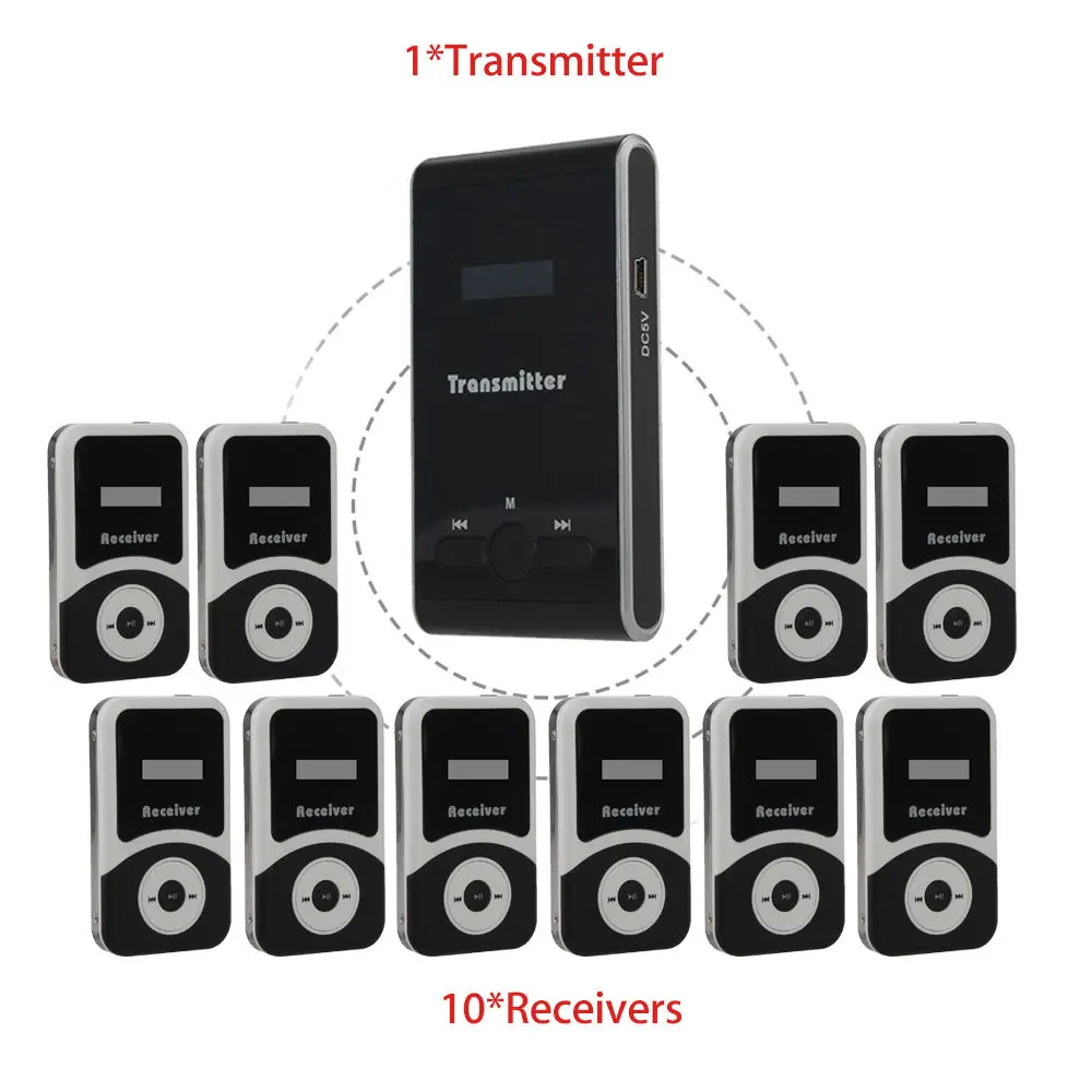 DHL Shipping ATG100 1 to 10 Wireless Tour Guide System TRS USB Guide Wireless Transmitter Receiver