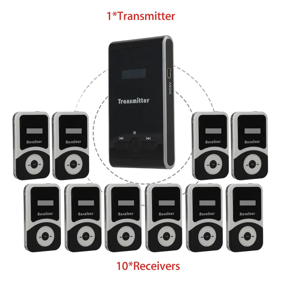 

DHL Shipping!ATG100 1 to 10 Wireless Tour Guide System TRS USB Guide Wireless Transmitter Receiver Kit Remote Speaker Microphone