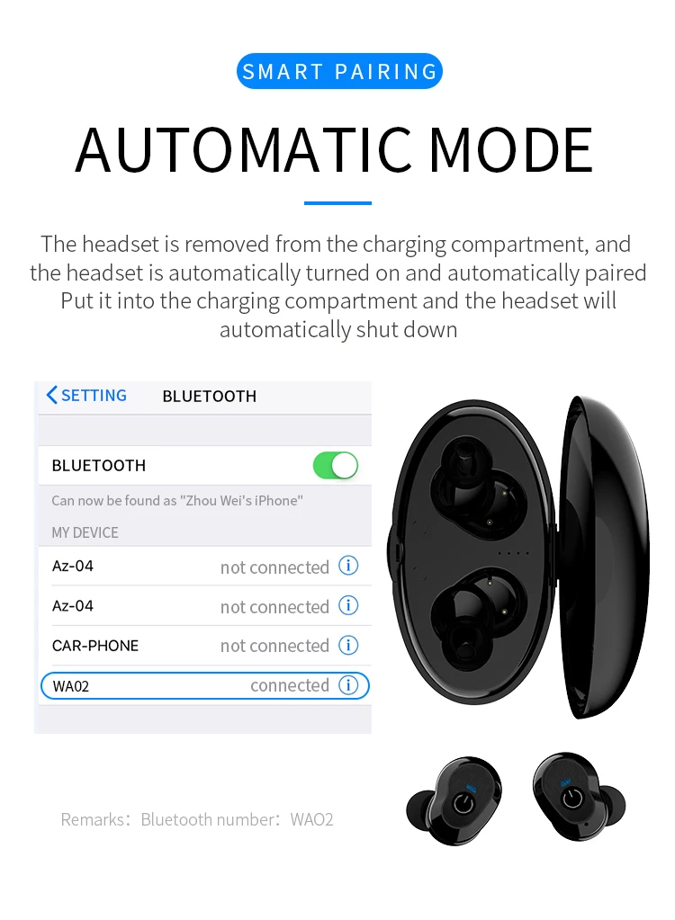 WA02 TWS Bluetooth наушники 3D стерео беспроводные наушники бас гарнитура Handsfree водонепроницаемый ipx для спорта