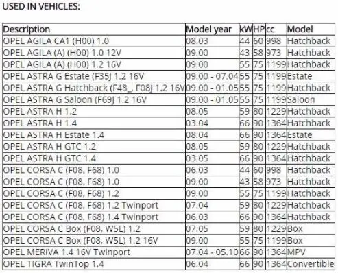 Клапан рециркуляции выхлопных газов для Опель Агила Astra G H Corsa C Meriva Tigra Twintop Vauxhall Astravan Corsavan 1,0 1,2 1,4 5851057 55556720 72287512