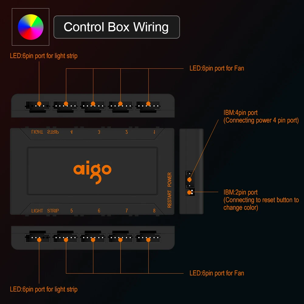 Aigo DR12 RGB чехол вентилятор для компьютера Вентилятор охлаждения регулировка скорости 120 мм бесшумный ИК пульт дистанционного управления компьютер охлаждающий RGB чехол для ПК Вентилятор