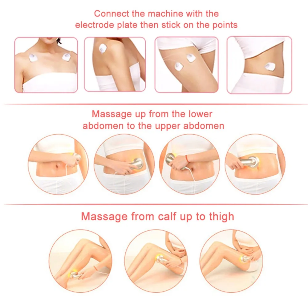 anti cellulite