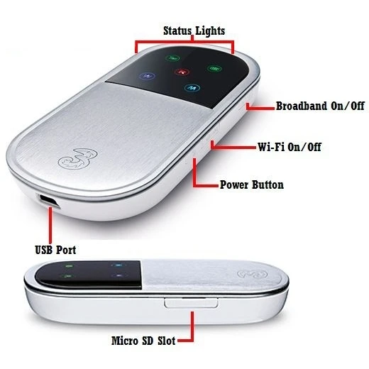 Huawei E5830 разблокирована 7 2 Мбит/с Wi Fi 3g модем Широкополосный Маршрутизатор Hotspot