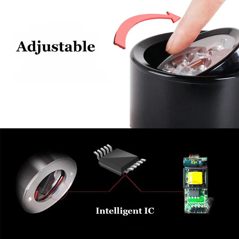 Surface-Mnlights-3W-5W-7W-9W-12W-LED-Ceiling-Spot-Light-Kitchen-Bathroom-LED_