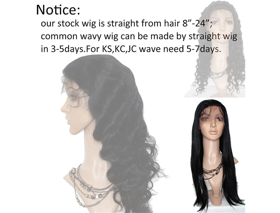 Notice