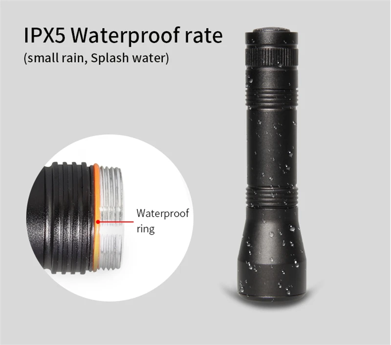 AIMIHUO Hot Mini T6L2 LED Flashlight Telescopic Zoom Powerful Flashlight LED Outdoor Torch Lamp For 18650 Rechargeable Battery (12)