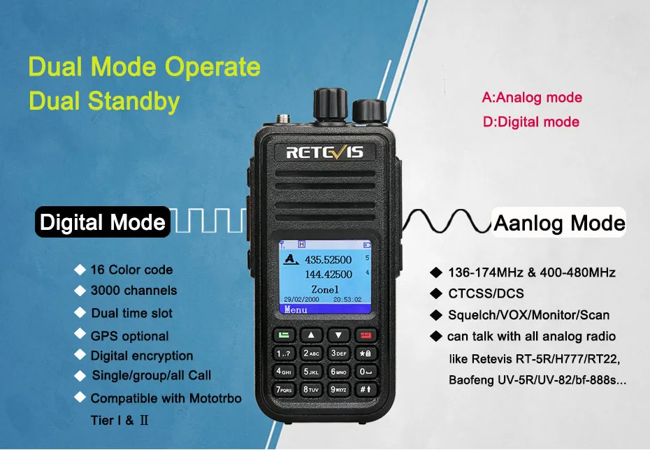 DMR двухдиапазонный Retevis RT3S цифровая рация(gps) VHF UHF DMR радио Amador Ham радио Hf трансивер 2 способ радио+ аксессуары