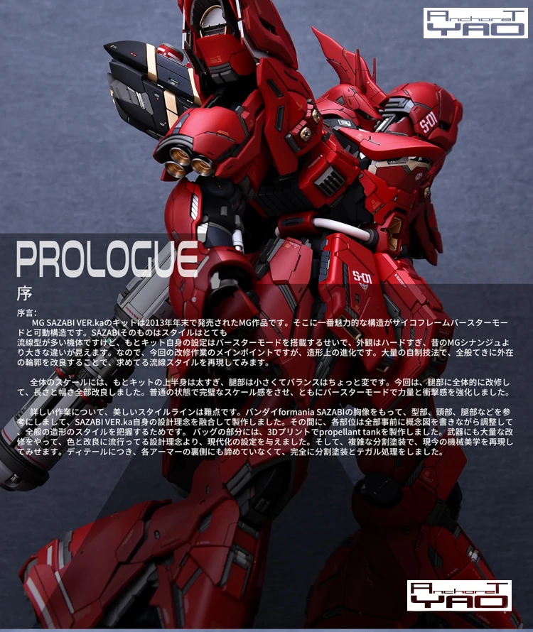 Comic Club Refitting набор Sazabi GK 2,0 для Gundam MG 1/100 MSN-04 Sazabi Ver. Ka