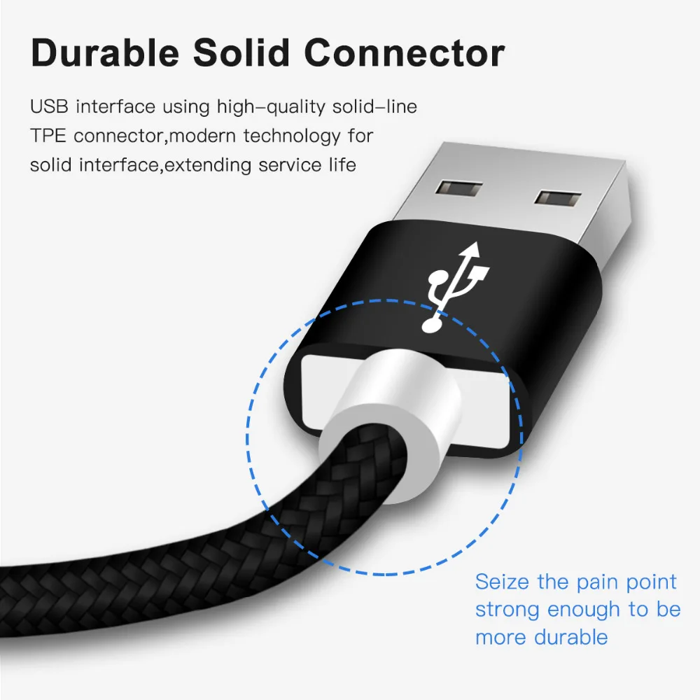 VOXLINK USB кабель для быстрой зарядки для iphone 4 4s 3g S 3g iPad 1 2 3 iPod Nano itouch 30 Pin зарядное устройство адаптер для синхронизации данных шнур