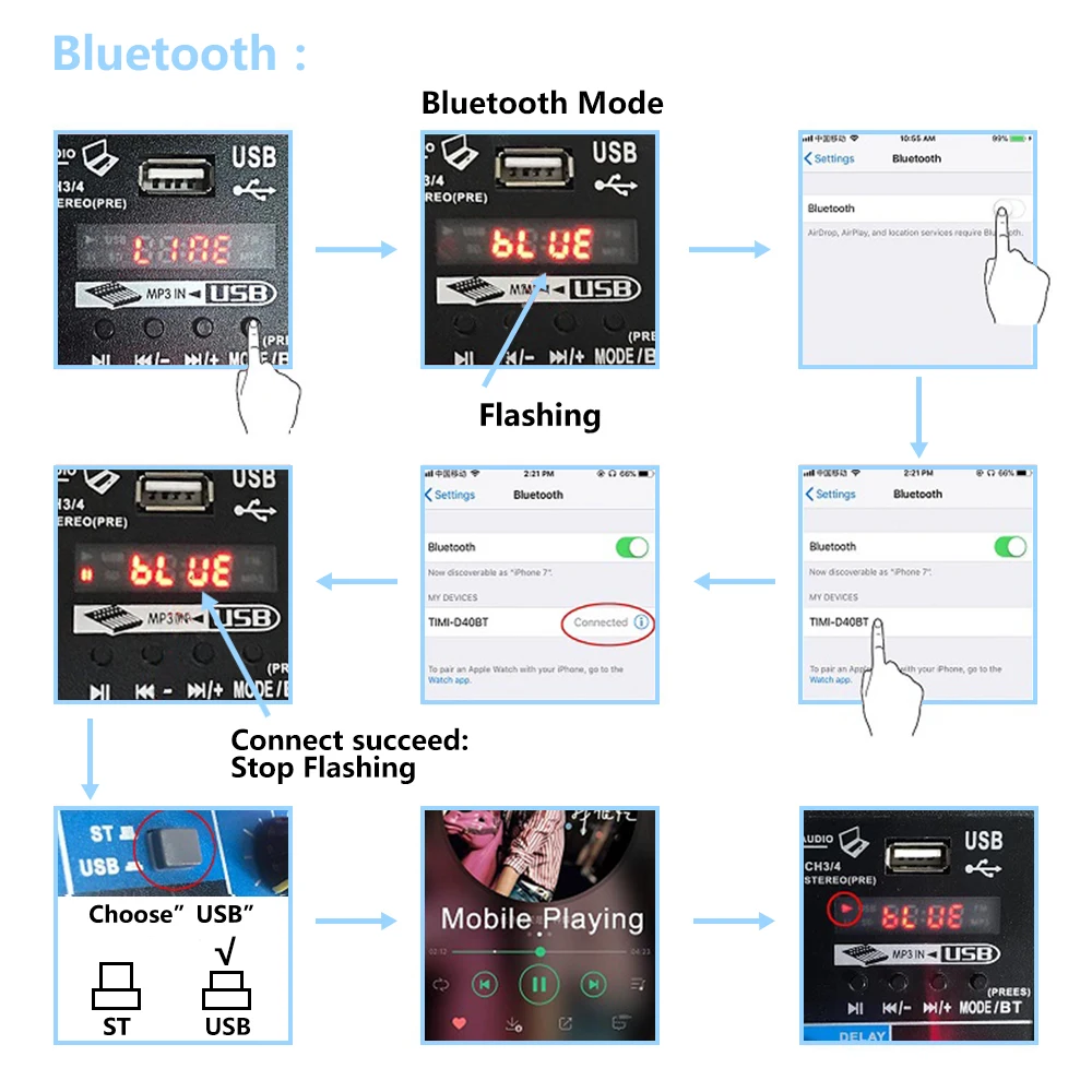 A4 4 канала аудио микшер звук микшерный пульт с Bluetooth USB Запись 48 В Phantom power Monitor Пути Плюс эффекты использования