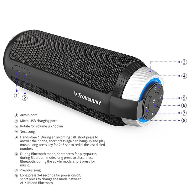  Tronsmart Element T6 Bluetooth 4.1 Portable Speaker Wireless Soundbar Audio Receiver Mini Speakers 