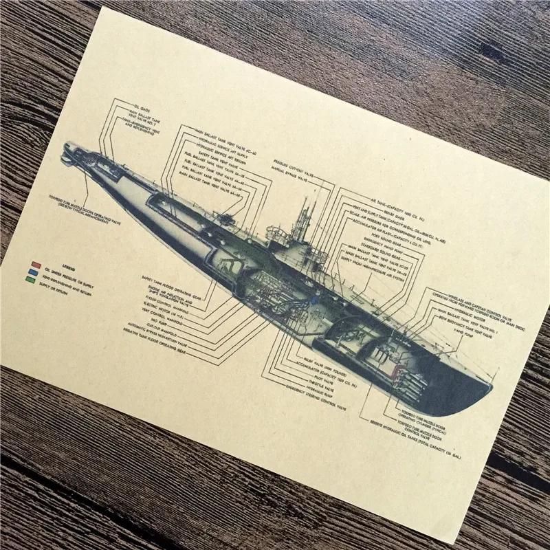 RMJ-076 Назад в будущее крафт-бумага "подробный интерьер подводной лодки" обои художественные постеры картины Домашний Декор для ванной 42x30 см