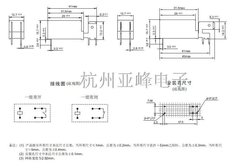 aeProduct.getSubject()
