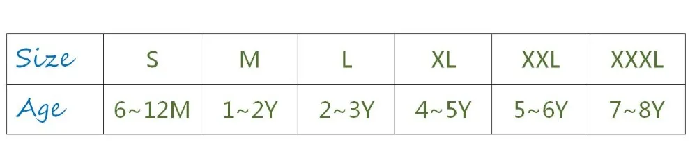 12.2.3.5.6.8