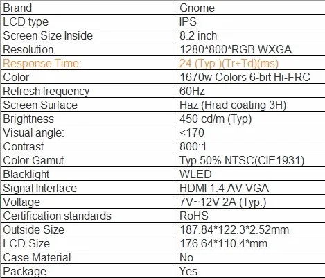 8,2 дюймов 1280*800 ips ЖК-экран монитор дисплей DIY комплект Raspberry Pi 3 HDMI VGA AV для Xbox PS4 ноль Авто поддержка приоритет