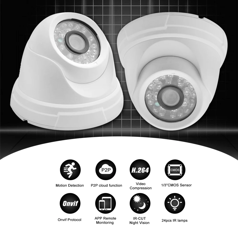 WIFI IP Camera 1080P HD 2.0MP Network P2P RTSP IR CUT Night Vision