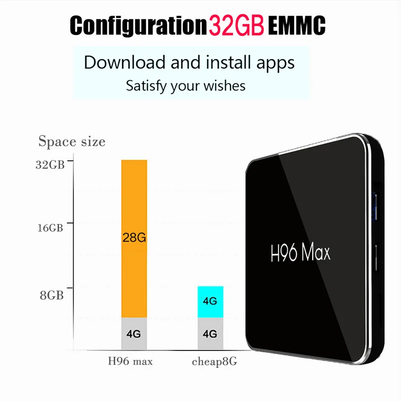 H96-Max-X2-32G_07