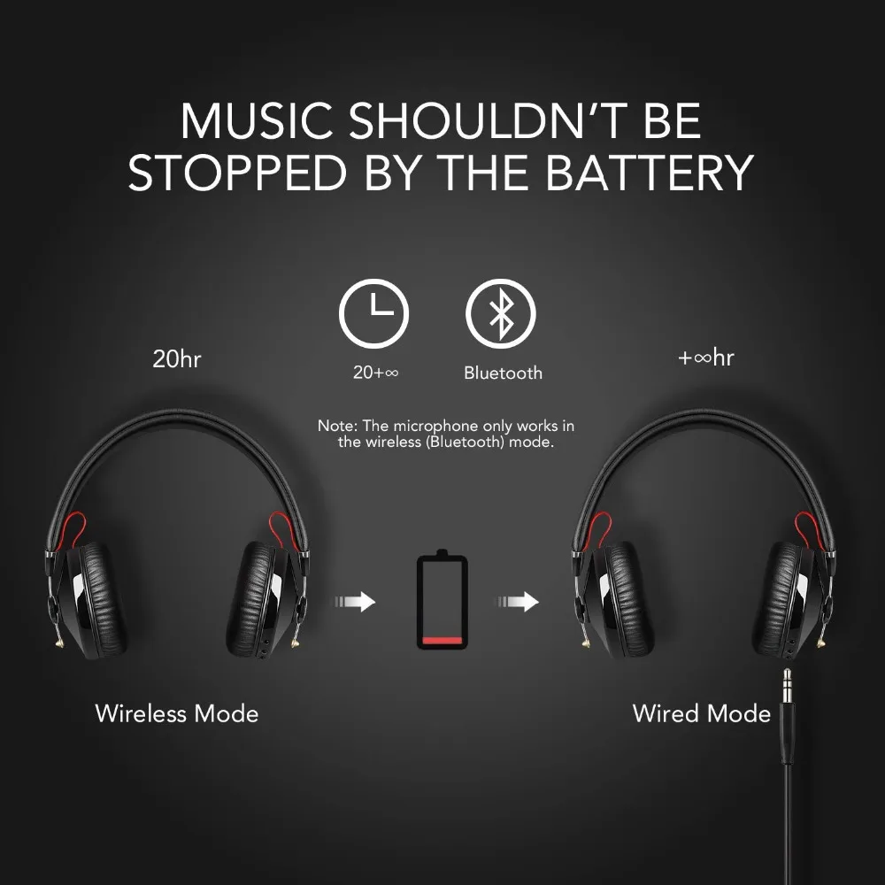 OneAudio Накладные наушники Bluetooth Apt X Низкая задержка 40 мм драйвер гарнитура с