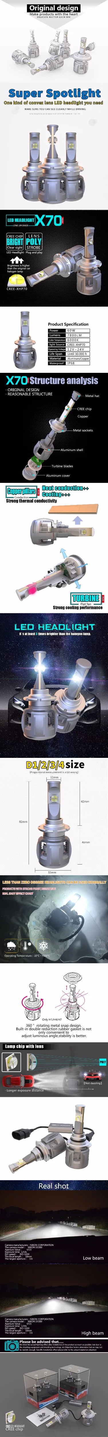 Farol do Carro Turbo Canbus Nenhum Erro Led h7 D4r Cree Xhp70 Chips 15600lm h4 H11 9005 9006 D2s Carro Farol Lâmpadas Par 120 w 16 Cheap Lâmpadas do farol do carro (LED)