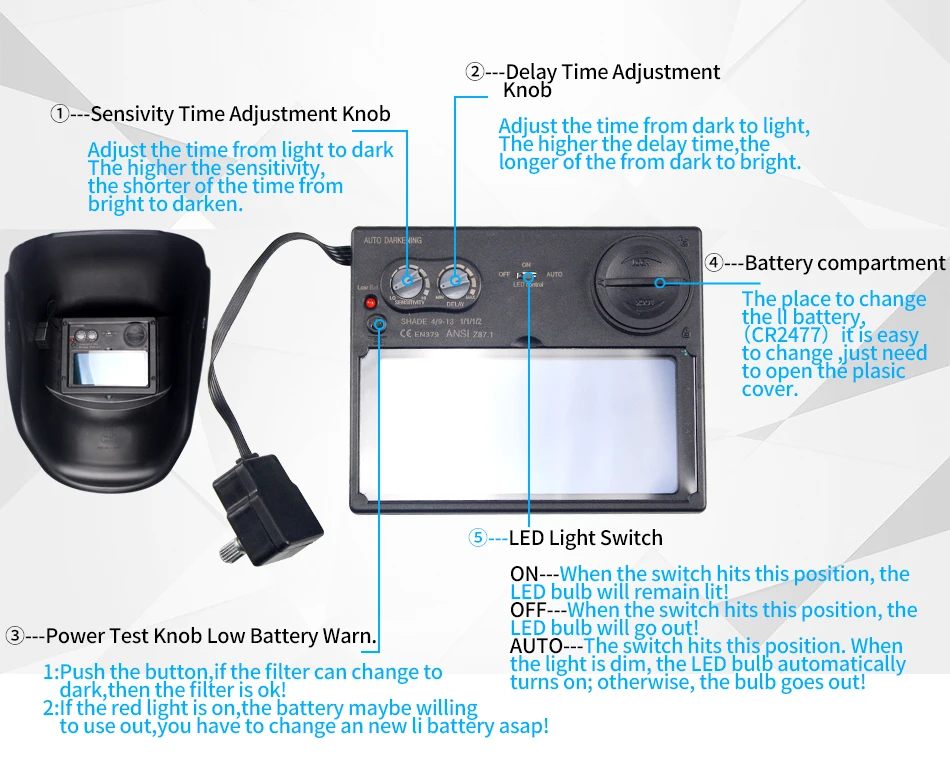 Светодиодный светильник на солнечной батарее с автоматическим затемнением фильтр для сварки/польская маска/шлем/сварочная крышка/сварочные линзы/сварочный фильтр