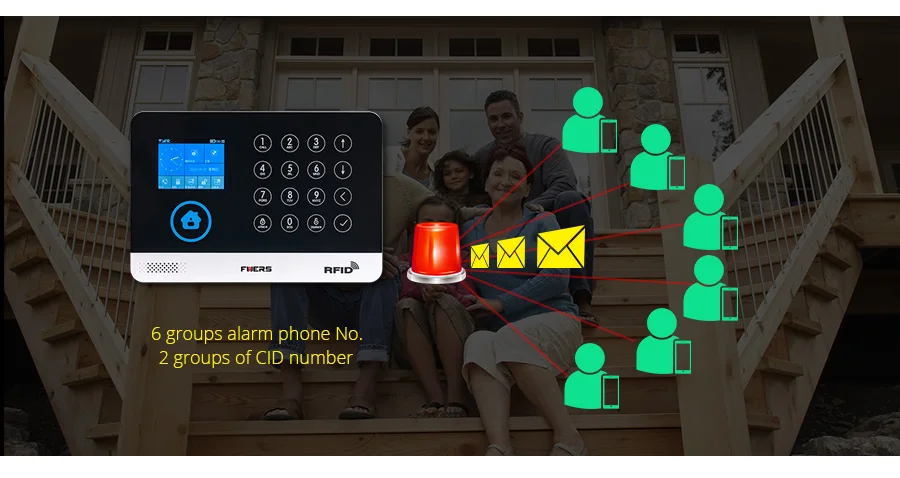 FUERS беспроводной домашней безопасности GSM Wi-Fi сигнализация Android IOS приложение 9 языков поддерживается экран сенсорная клавиатура умная