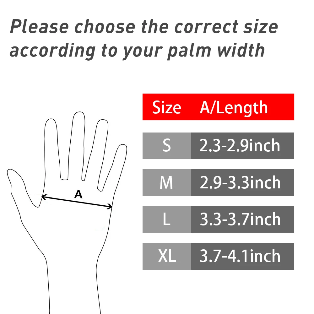 inch
