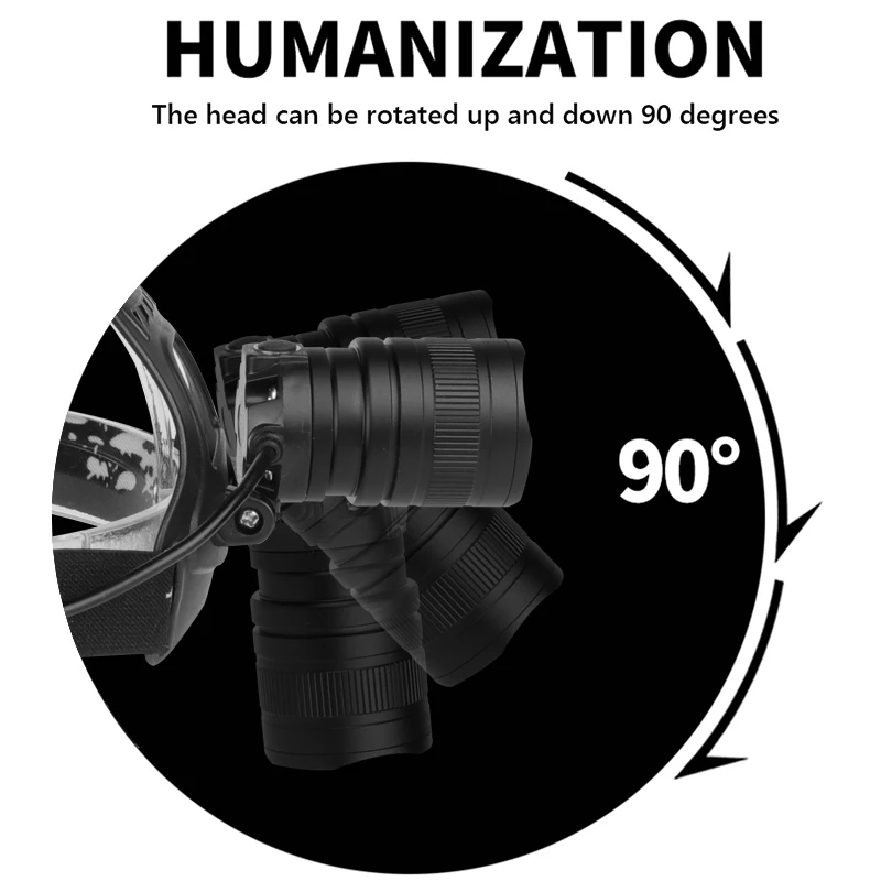 Xhp50 высокомощный светодиодный головной фонарь xhp50 zoom 18650 перезаряжаемый налобный